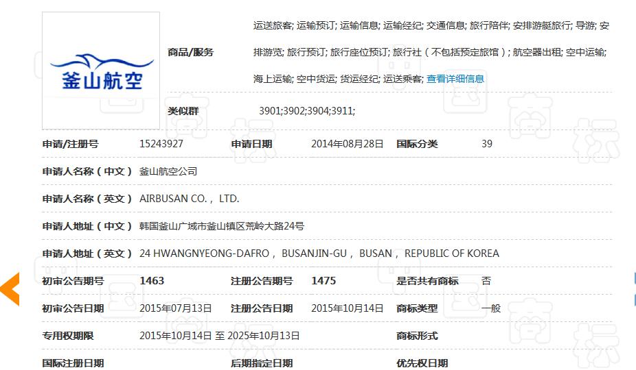 地名真的不能注冊為商標(biāo)嗎？不一定！