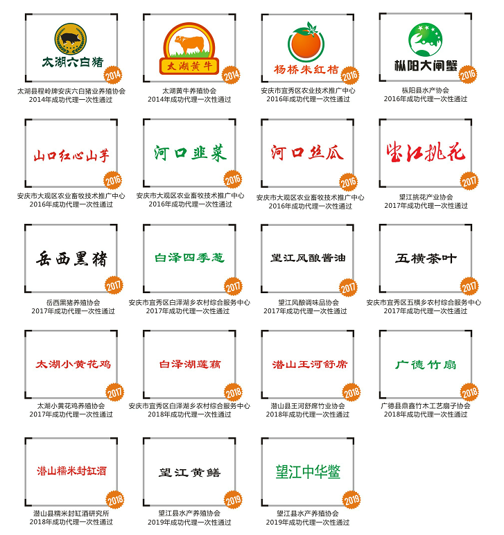 地名真的不能注冊為商標(biāo)嗎？不一定！