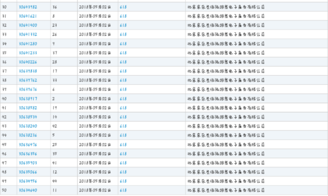 京東無償開放“618”商標(biāo)，究竟是因?yàn)槭裁矗? width=