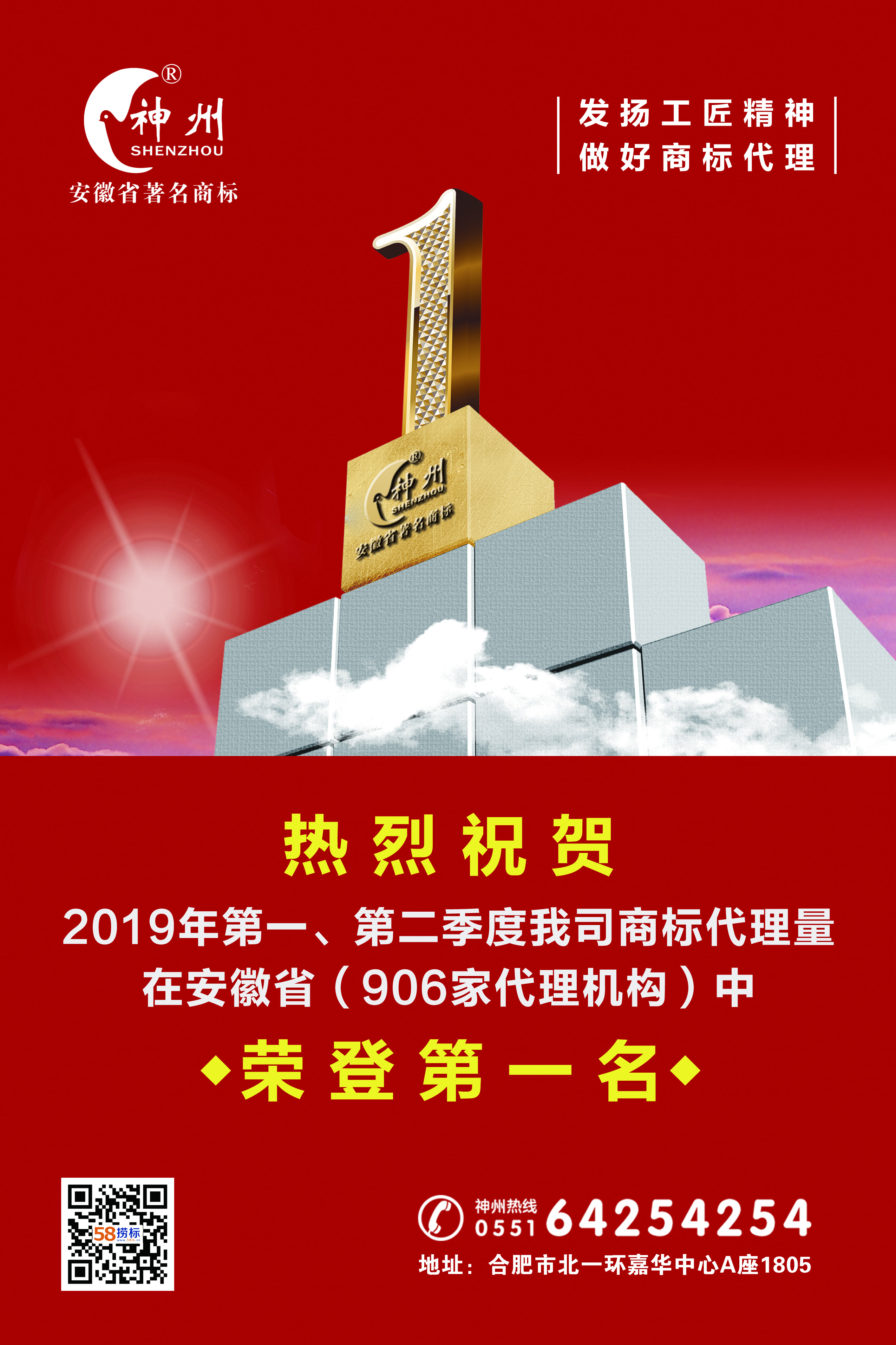 捷報！熱烈祝賀合肥神州商標榮獲2019年度第一、二季度安徽商標代理量第一名！