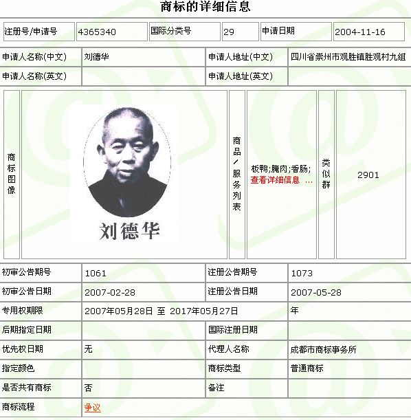 如何將自己的頭像注冊(cè)成商標(biāo)？