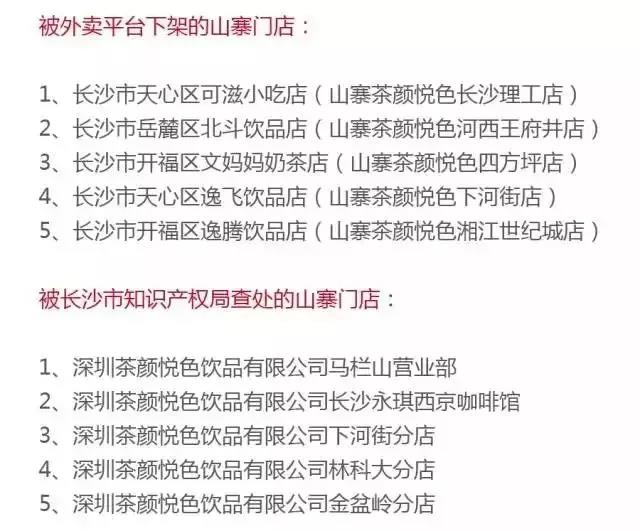 商標(biāo)被搶注，喜提阿里投資的茶顏悅色將絕地反擊？