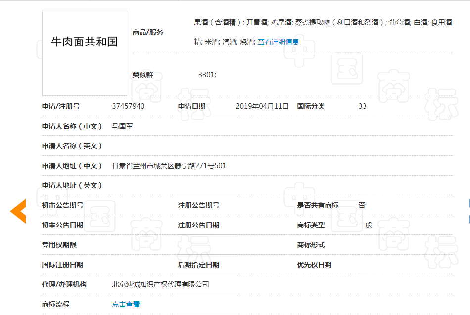 看到這些商標(biāo)你驚不驚喜？意不意外？